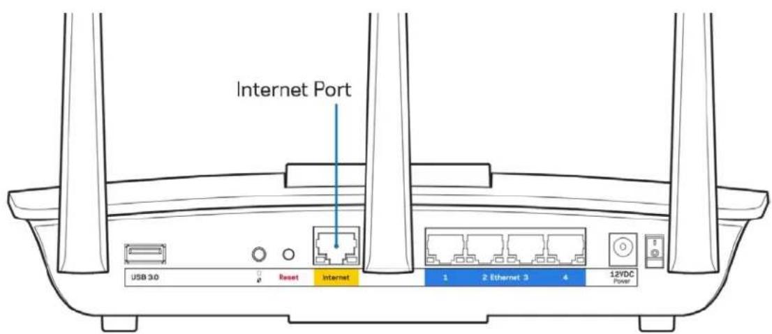 LINKSYS MaxStream EA7300 - (Your Internet cable is not plugged in - 1