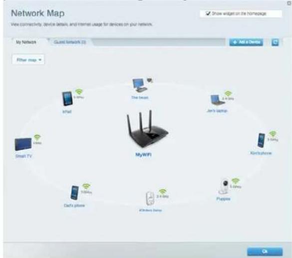 LINKSYS MaxStream EA7300 - Tikla ieriču karte - 1
