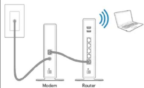LINKSYS MaxStream EA7300 - NWC vα εγκαταστησετε to router αας - 1