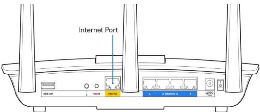 LINKSYS MaxStream EA7300 - Internet cable is not plugged in) - 1