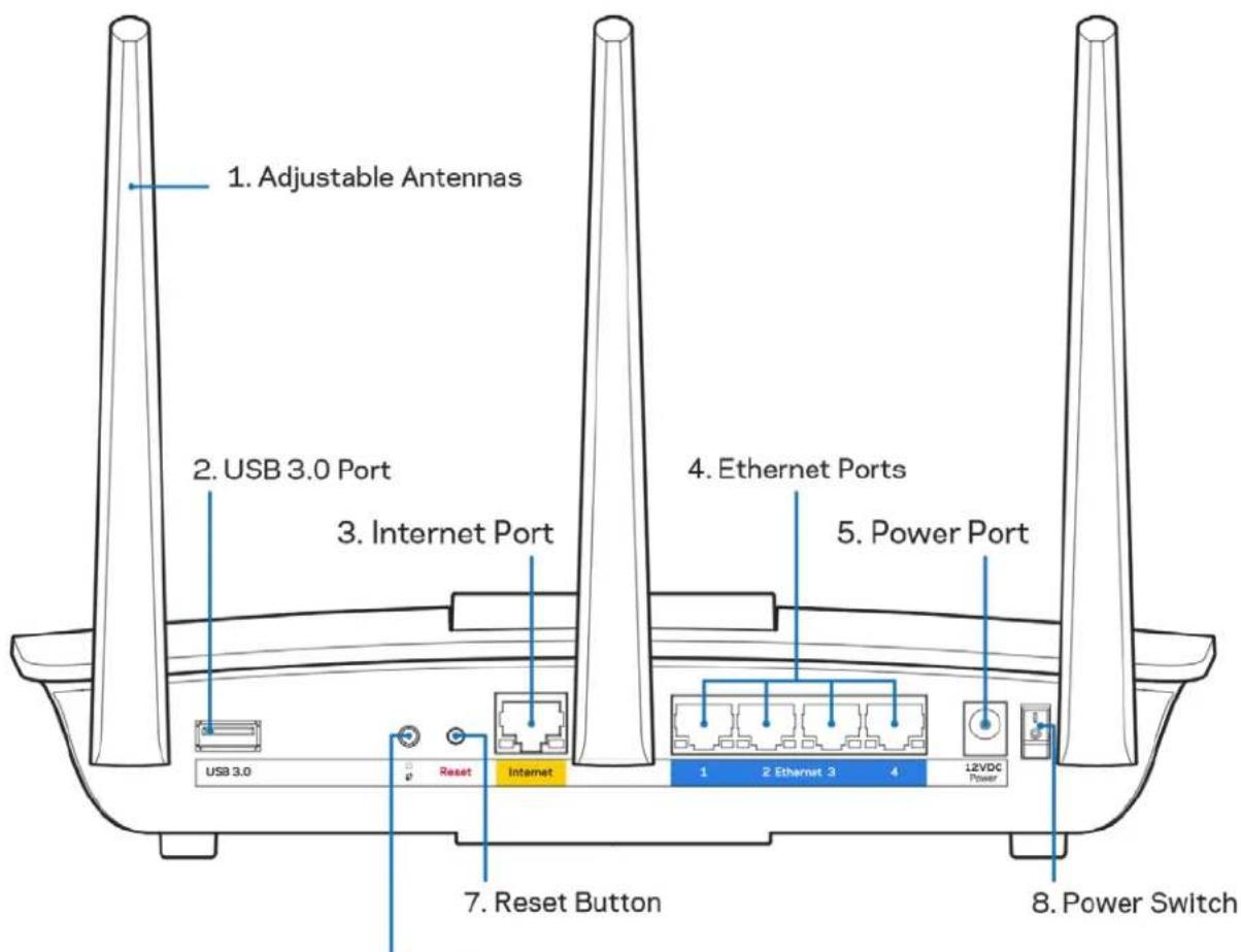 LINKSYS MaxStream EA7300 - 20 - 2