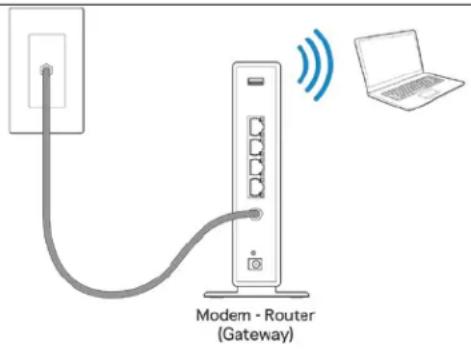 LINKSYS MaxStream EA7300 - NWC vα εγκαταστησετε to router αας - 2