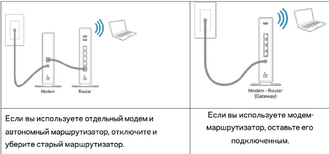 LINKSYS MaxStream EA7300 - Kak hactpontb Mapwpytn3aTOp - 1