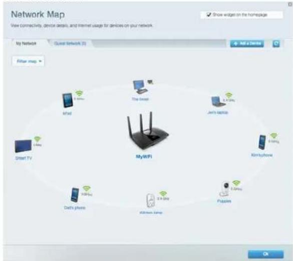 LINKSYS MaxStream EA7300 - Mapasiete - 1