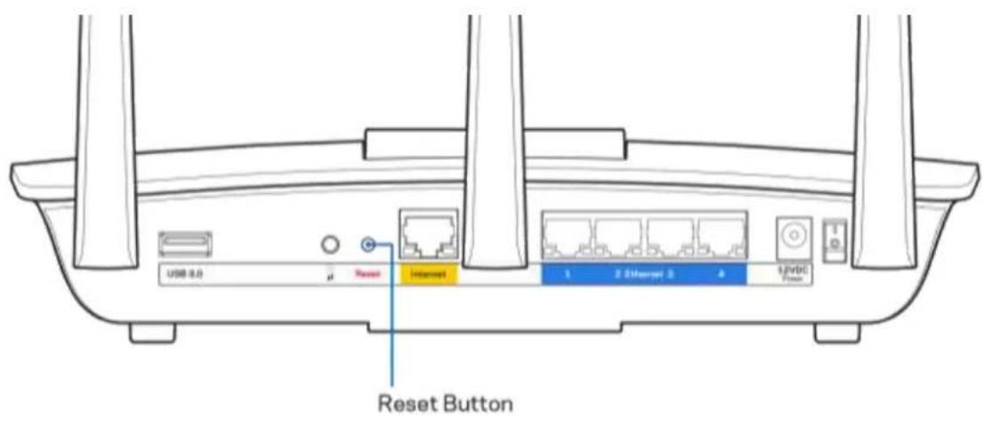LINKSYS MaxStream EA7300 - 您的路由器設定失敗 - 1