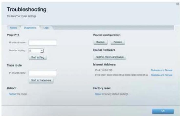 LINKSYS MaxStream EA7300 - gduolglbsi1 - 1