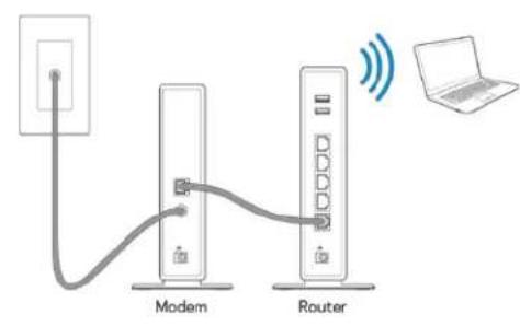 LINKSYS MaxStream EA7300 - a gai 15 - 2