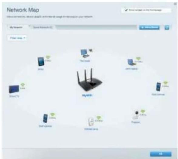 LINKSYS MaxStream EA7300 - 網路地圖 - 1