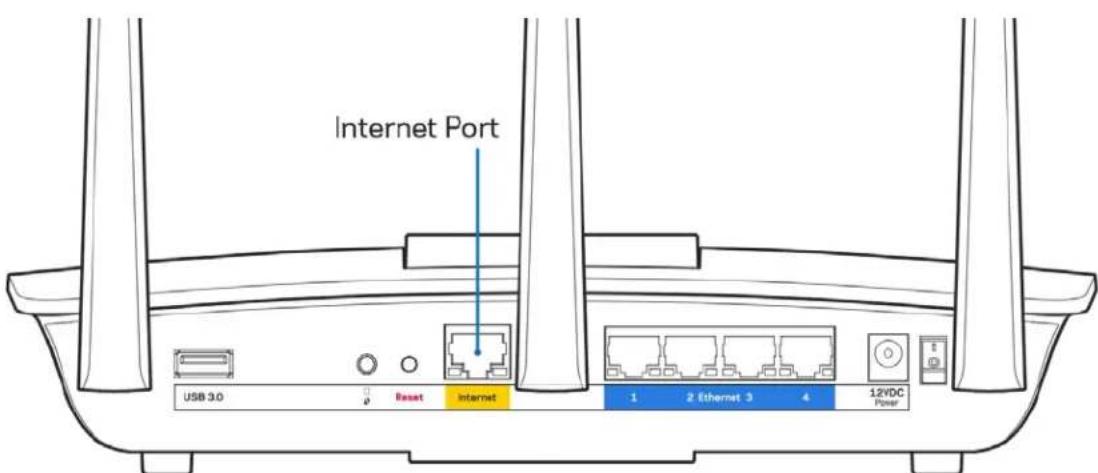 LINKSYS MaxStream EA7300 - Cbo6eHne Your Internet cable is not plugged in (BaunnT INHTepHeT KaBEn He e BKnIOueH) - 1