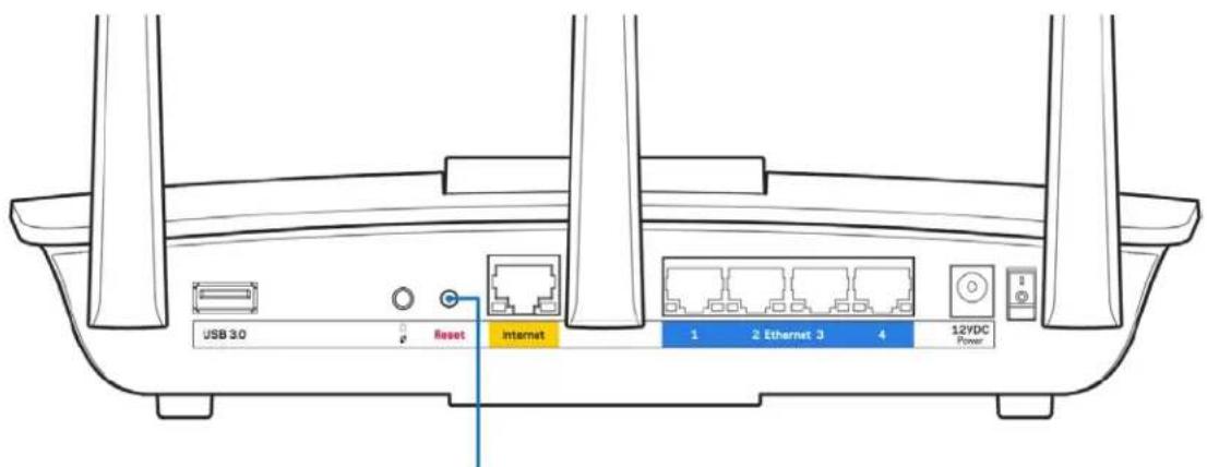 LINKSYS MaxStream EA7300 - Ihr Router wurde nicht erfolgreich eingerichtet. - 1