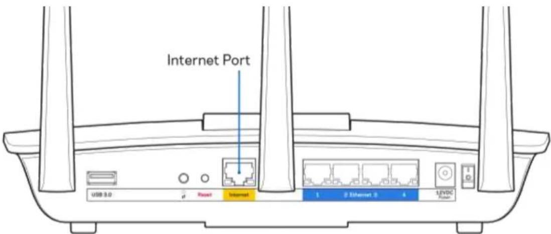 LINKSYS MaxStream EA7300 - 未插入網路纖線訊息 - 1