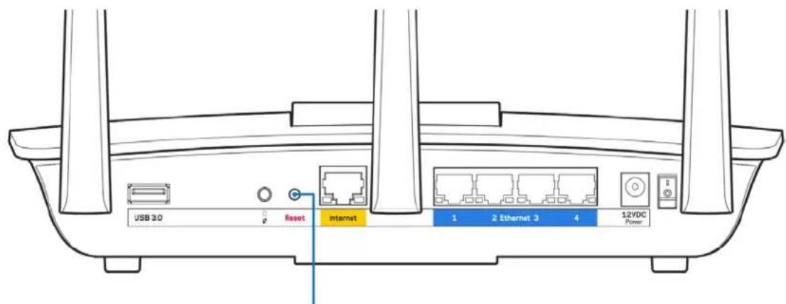 LINKSYS MaxStream EA7300 - Mapшутузатор несяю успішно налштовано - 1