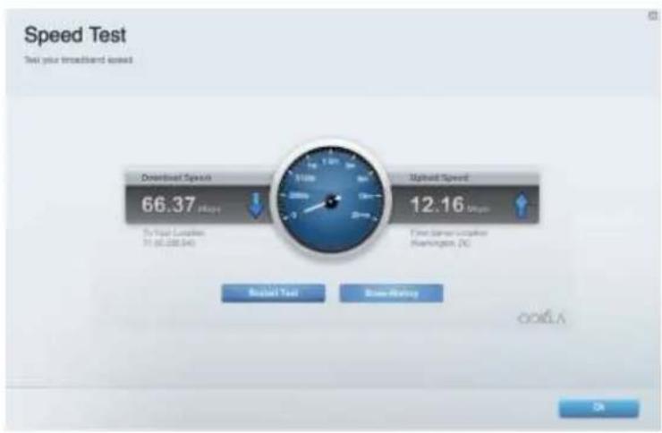 LINKSYS MaxStream EA7300 - 速度測試 - 1