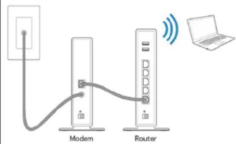 LINKSYS MaxStream EA7300 - Router'inizin kurulmasi - 1