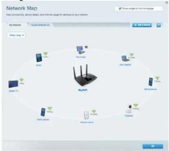 LINKSYS MaxStream EA7300 - Netwerktoewijzing - 1