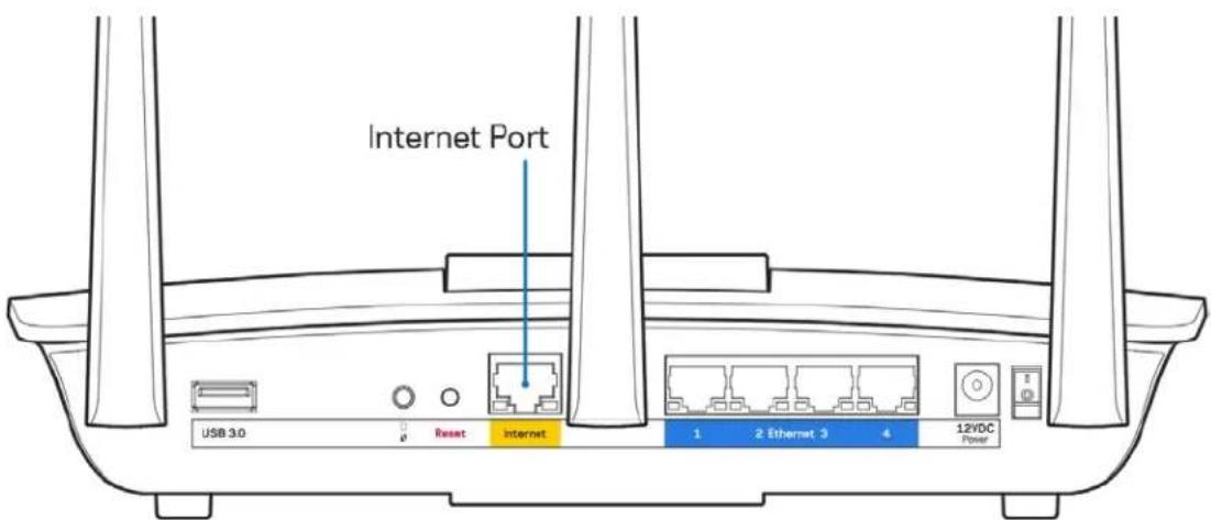 LINKSYS MaxStream EA7300 - Meldung „Ihr Internetkabel ist nicht angeschlossen" - 1