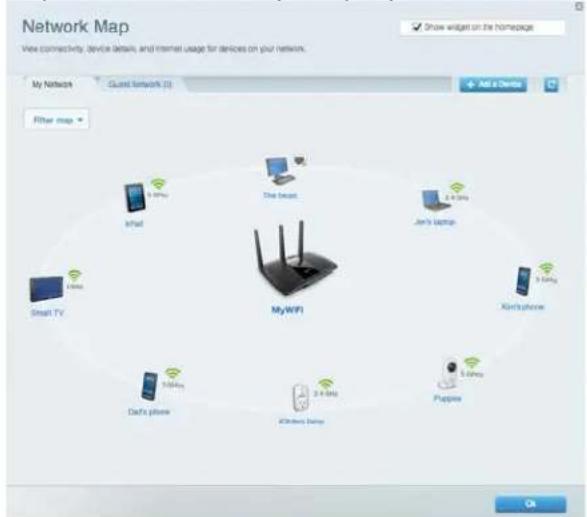 LINKSYS MaxStream EA7300 - Mapa de red - 1