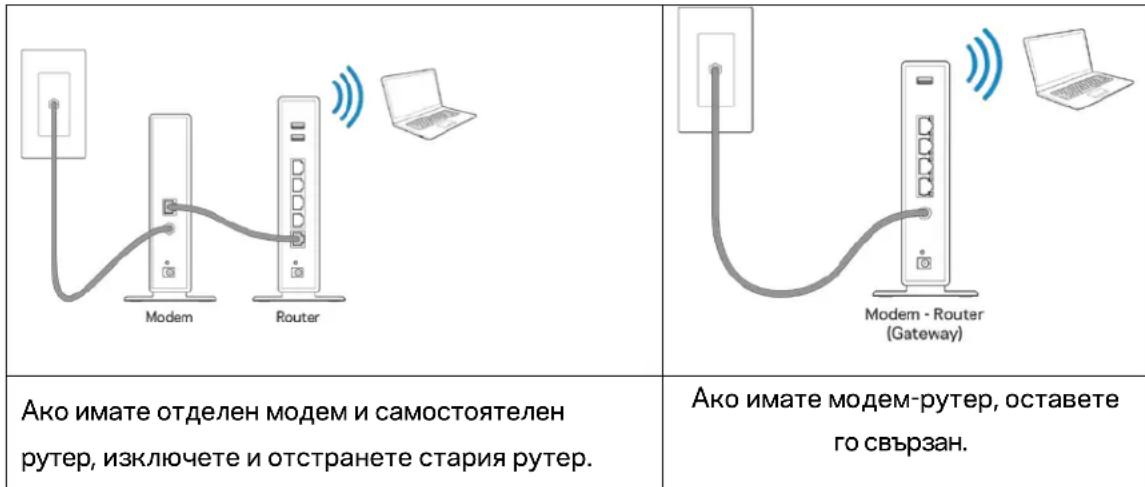 LINKSYS MaxStream EA7300 - Kak da nHcTaInpaTe pyTepa - 1