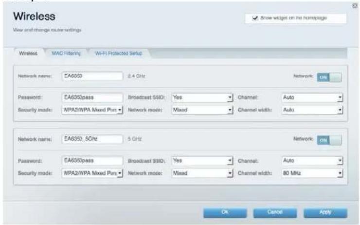 LINKSYS MaxStream EA7300 - Sans fil - 1
