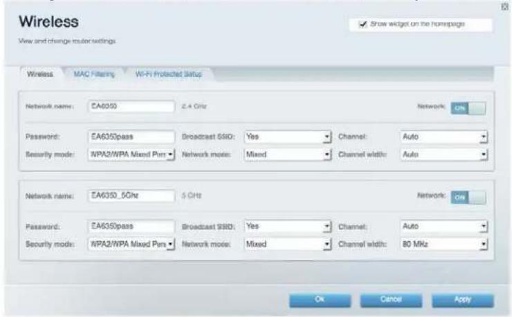 LINKSYS MaxStream EA7300 - Törkeotsing - 1