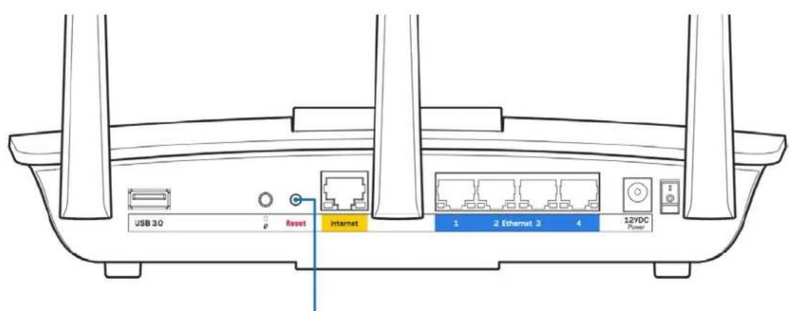 LINKSYS MaxStream EA7300 - Pengaturan router Anda tidak berhasil - 1