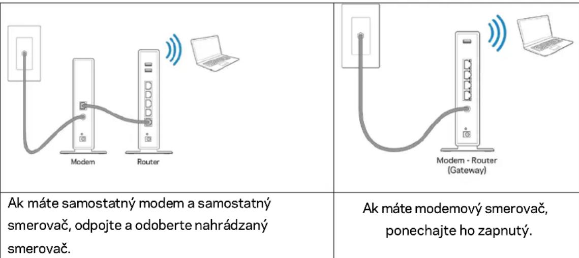 LINKSYS MaxStream EA7300 - Ziskanie pomoci - 1