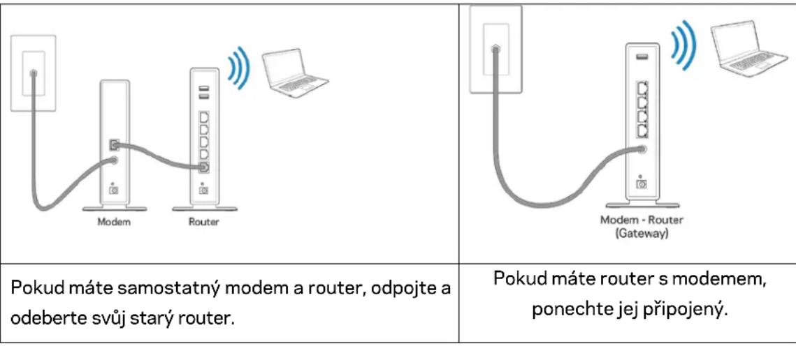 LINKSYS MaxStream EA7300 - Postup instalace routeru - 1