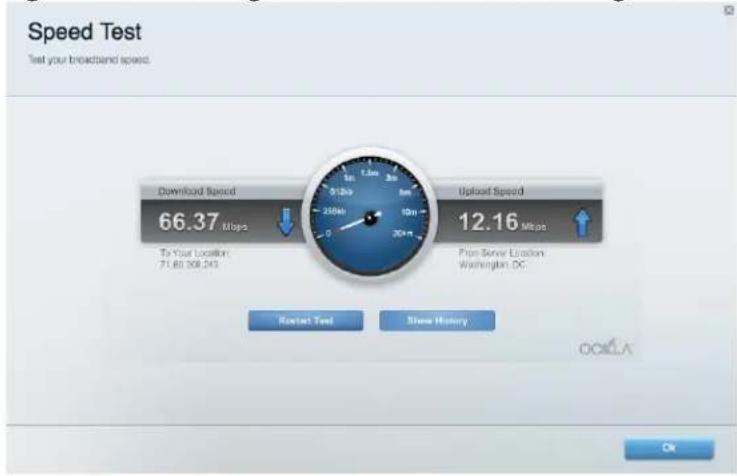 LINKSYS MaxStream EA7300 - Speed Test - 1