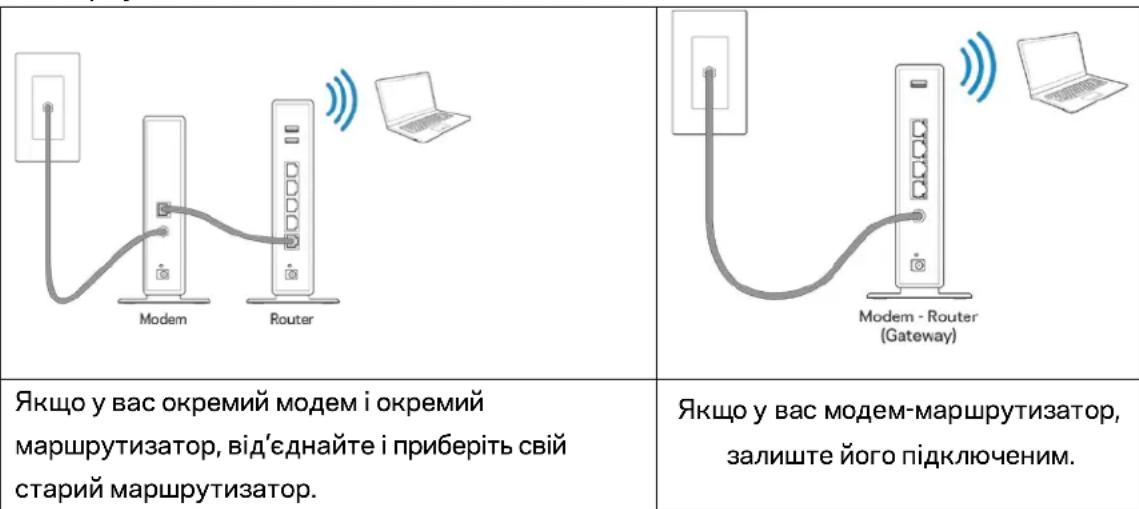 LINKSYS MaxStream EA7300 - Poprajok iHcTaIaIciI mapuTyI3aTopa - 1