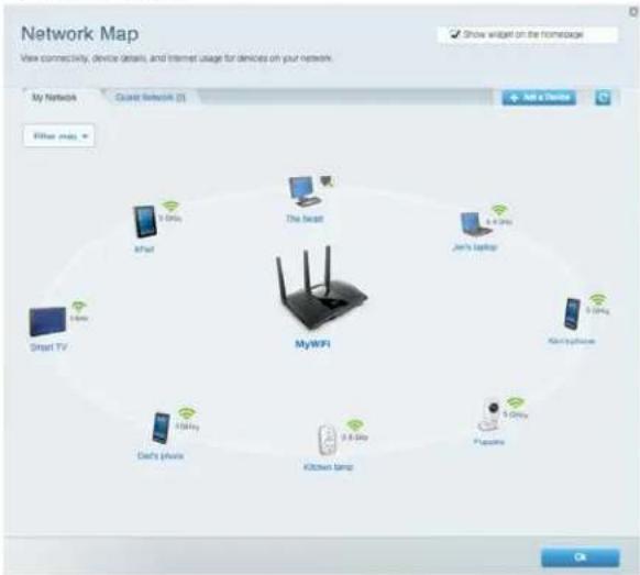LINKSYS MaxStream EA7300 - 网络地图 - 1