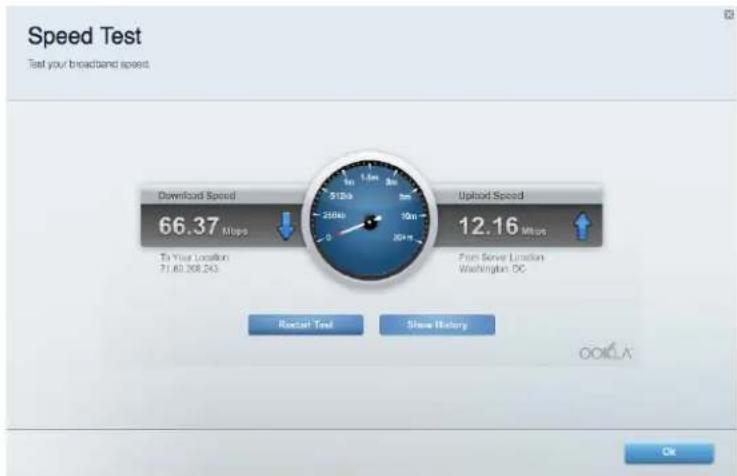 LINKSYS MaxStream EA7300 - Test rychlosti - 1