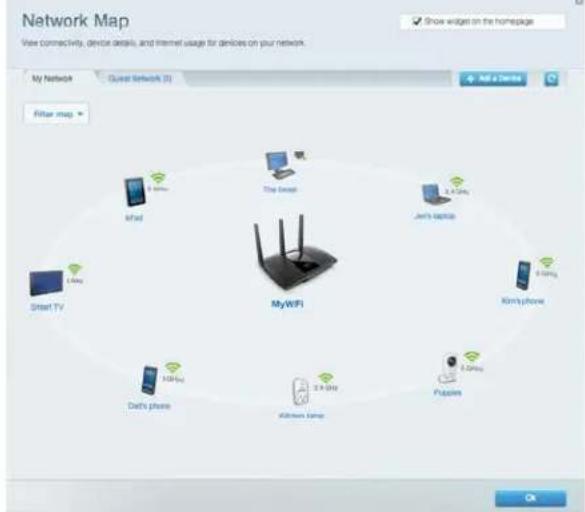 LINKSYS MaxStream EA7300 - Kapta cetn - 1