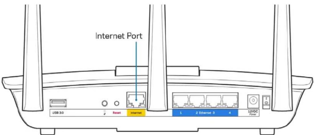 LINKSYS MaxStream EA7300 - Your Internet cable is not plugged in message - 1
