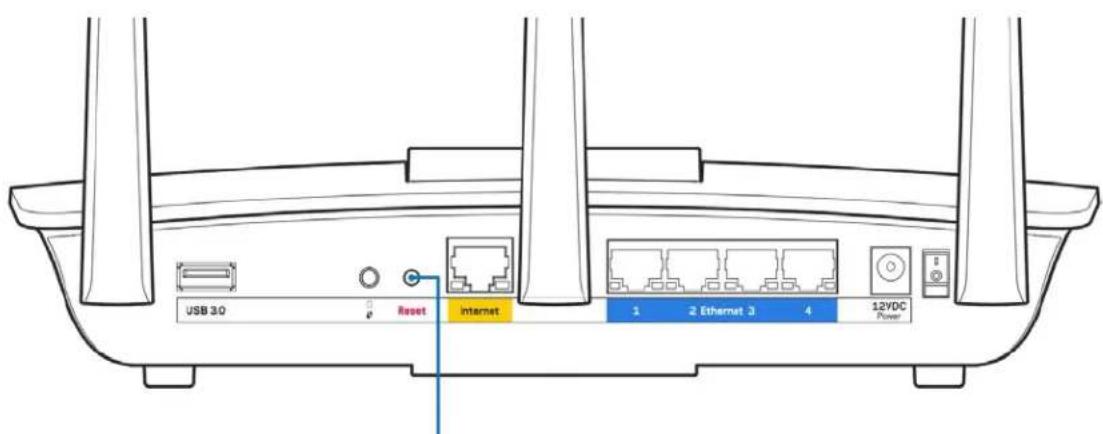 LINKSYS MaxStream EA7300 - O router não foi configurado com succès - 1