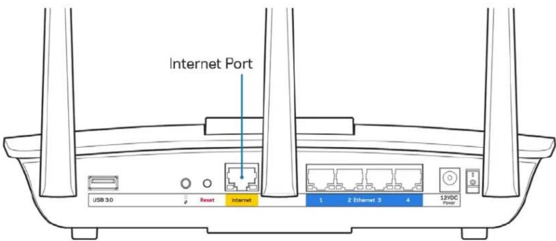 LINKSYS MaxStream EA7300 - Zpráva „Your Internet cable is not plugged“ (Internetový kabel není pripojen) - 1