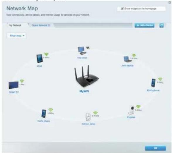 LINKSYS MaxStream EA7300 - Kapta mepeksi - 1