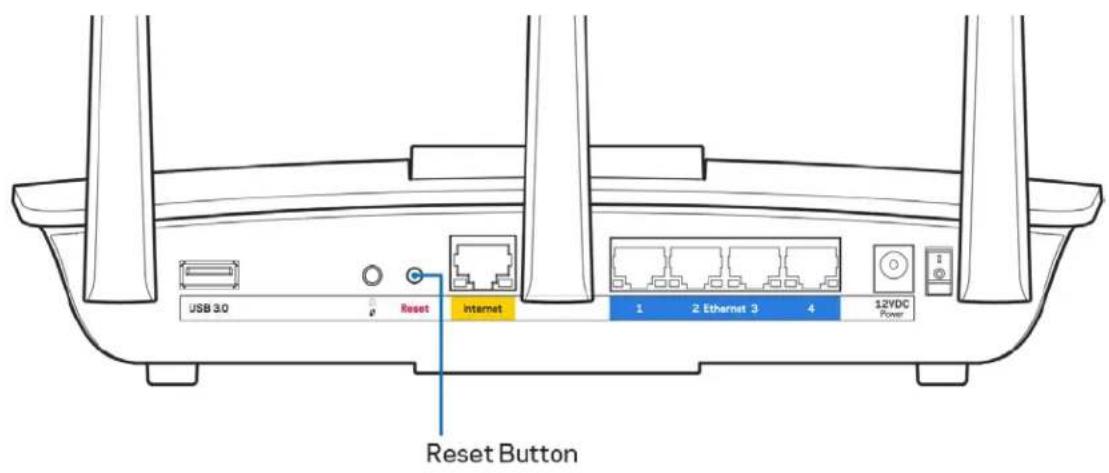 LINKSYS MaxStream EA7300 - Routerer er/DD konfigureret rigtigt - 1