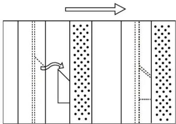 JYSK Sallerup - 13