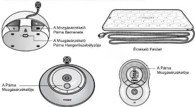 TOMY TF575 Digital Audio - PÁRNÁS MEGFIGYELÉS - 1