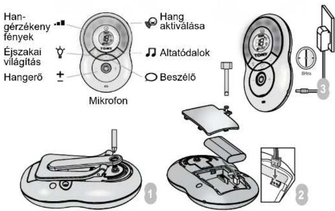 TOMY TF575 Digital Audio - SZEMÉLYHÍVÓ - 1