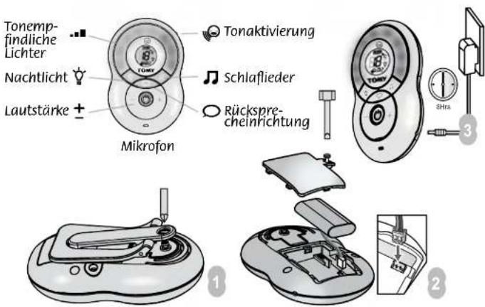 TOMY TF575 Digital Audio - Unabhängiger Gebrauch... - 1