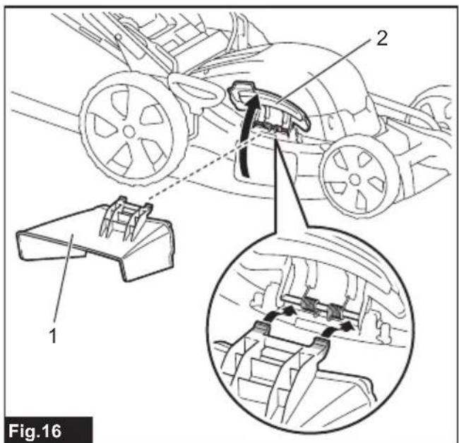 MAKITA ELM4621 - 15