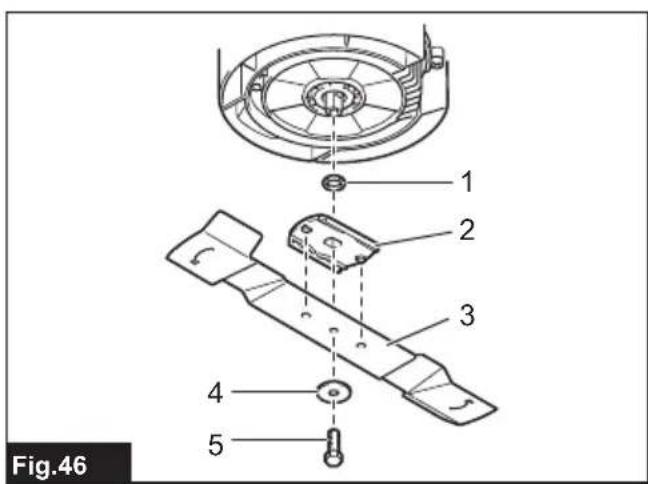 MAKITA ELM4621 - 45