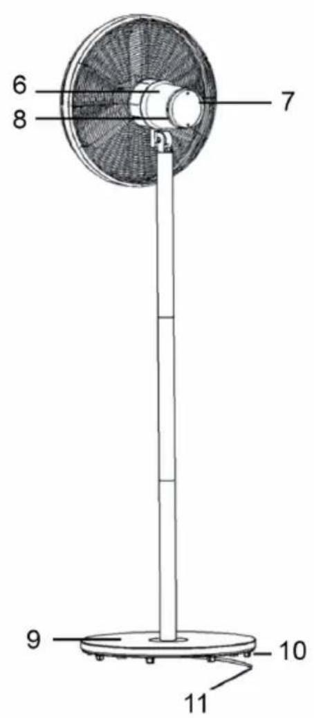 Klarstein 10032421 - GERÄTEÜBERSICHT - 2