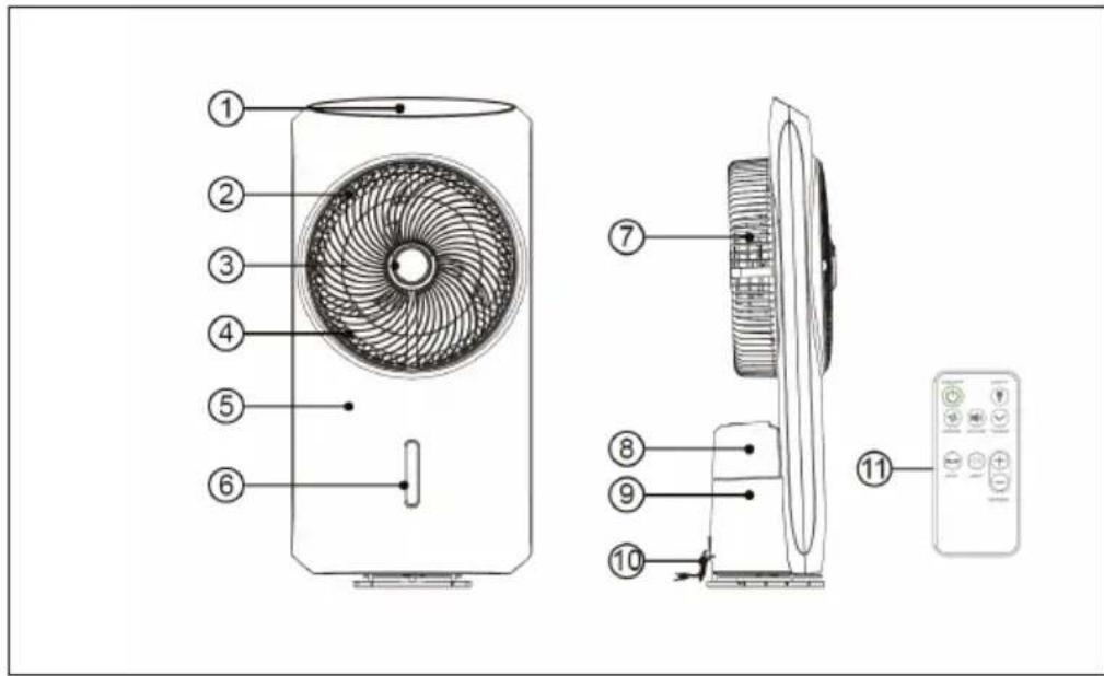 Klarstein 10032448 - DEVICE OVERVIEW - 1