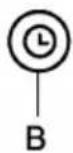 Klarstein 10032447 - Panneau de commandes et fonctions des touches - 2