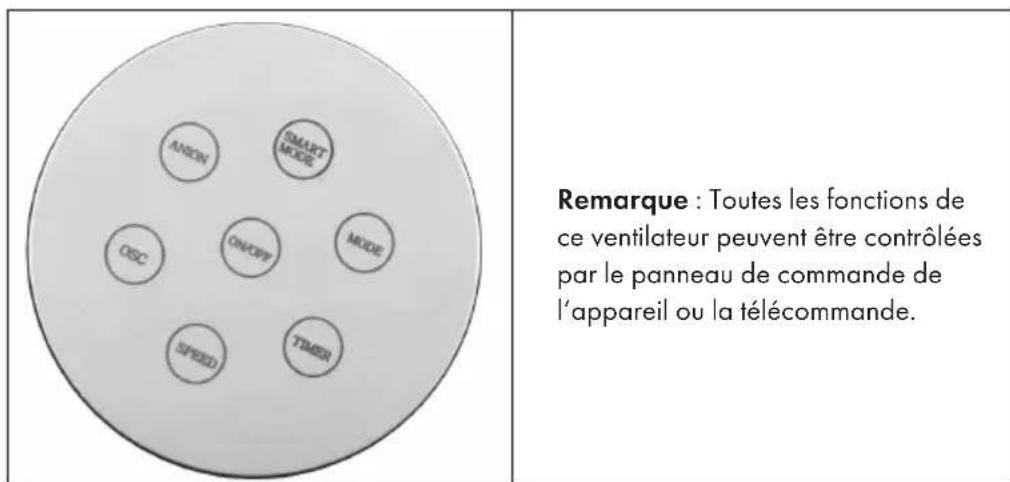 Klarstein Storm Tower - Panneau de commande - 1