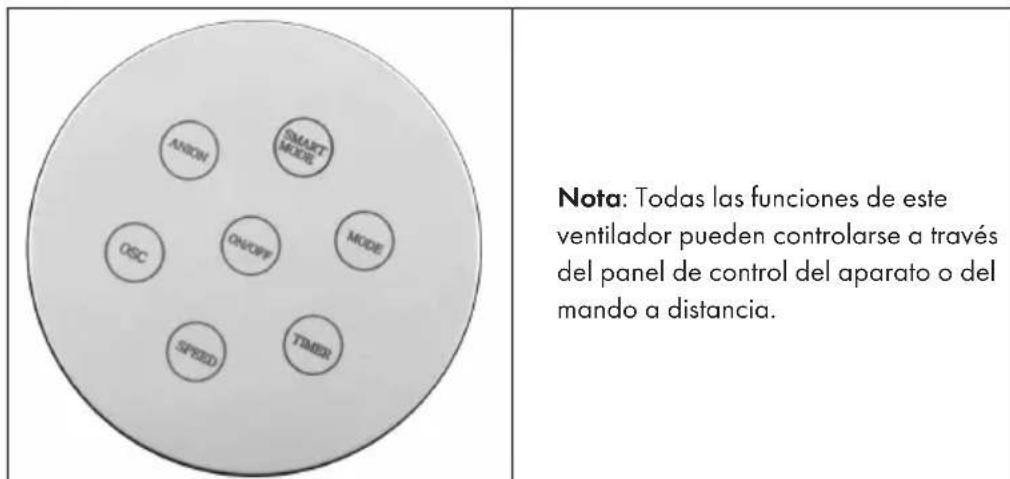 Klarstein Storm Tower - Panel de control - 1