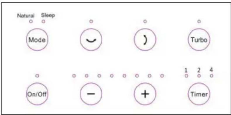 Klarstein 10032335 - Panel de control - 1