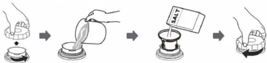 Klarstein Mini 10032679 - How to fill in the rinsing salt - 1